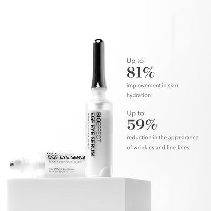 BIOEFFECT EGF Serum, Eye Serum, Eye Mask Skincare Set: Firming Favorites, with Barley Growth Factor