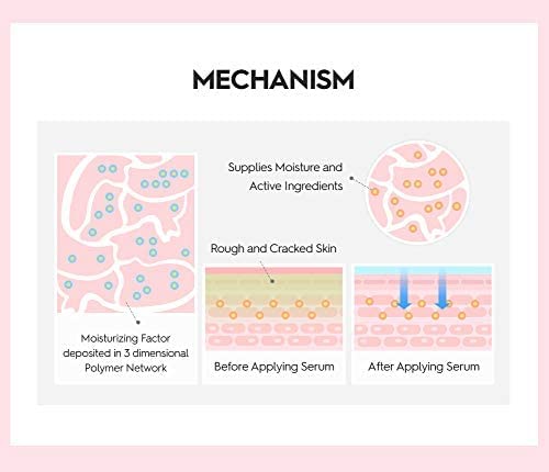 SNP PREP Skincare Set | 4-in-1