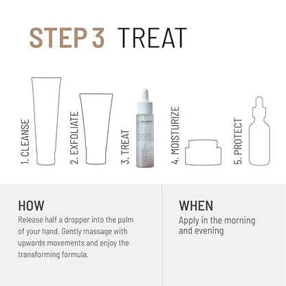 Dr. Brandt Dare to Age Revitalizing Face Serum - Smooths the Look of Lines & Wrinkles, Restores Youthful Radiance - Fragrance Promotes Relaxation & Self-Confidence - 1 fl oz