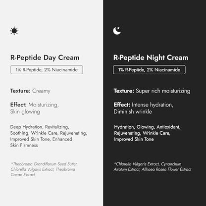 AS OF TODAY R Peptide Night Cream - Intensive Overnight Cream for Soothing, Comforting, Deep Hydration, Anti-Aging, Wrinkle Reduction with 1% Pure Peptide & 2% Niacinamide, Clean Beauty 1.35 fl oz.