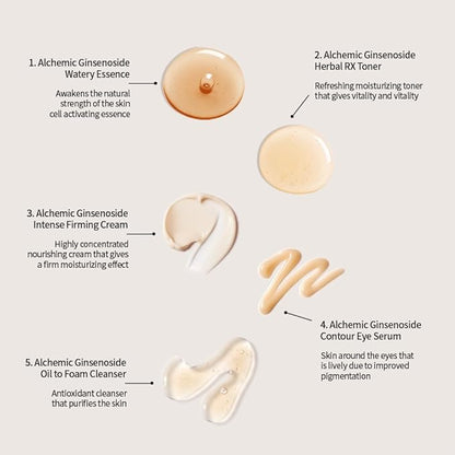 Alchemic Ginsenoside Contour Eye Serum – Targeted Eye Treatment for Dark Circles, Fine Lines & Puffiness, With Ginsenoside & Phytochemicals, Hydrating & Firming, 0.85 fl. oz.