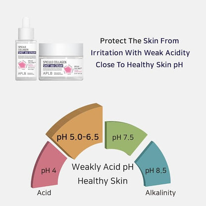 APLB Spicule Collagen Shot 300 Serum | SPICULE COLL SHOT™ 300 1.35 FL.OZ/Korean Skincare, Gentle Exfoliation, Elasticity Care, Long lasting hydration, Revitalize for gentle and improve skin texture