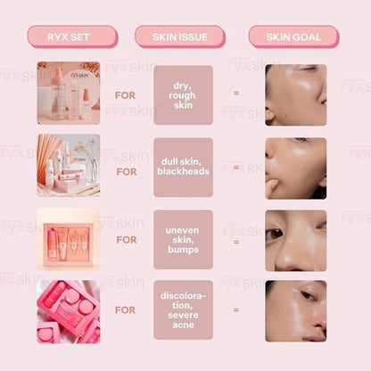 Sincerity Skincare Sets | Skincare Clarifying
