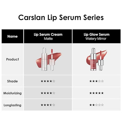 Hydrating Lip Serum Cream, Longlasting Moisturizing, Lightweight Lip Gloss, Semi-Matte Lipstick with Vitamin E, Crithmum Maritimum Essential oil, C201