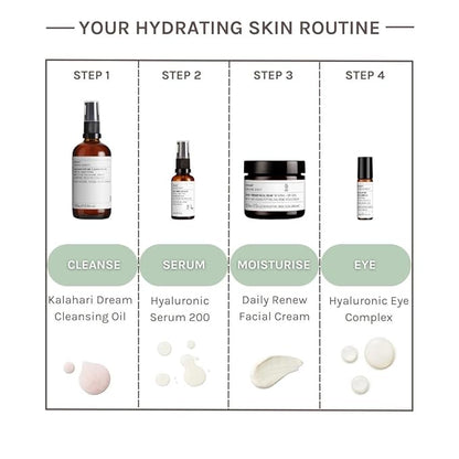 Evolve Organic Beauty - Natural Hyaluronic Eye Complex | Small-Batch, Vegan Clean Beauty (0.3 fl oz | 10 mL) Packaging May Vary