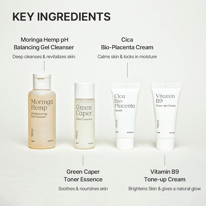 Travel Kit, Mini Travel Size Skincare
