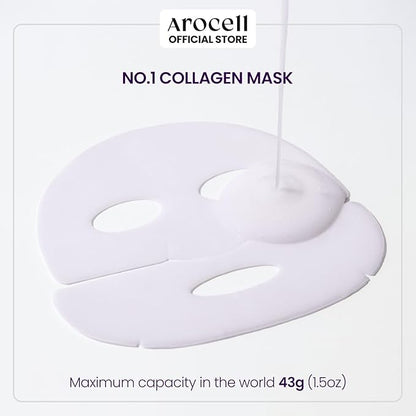 Day and night Skincare