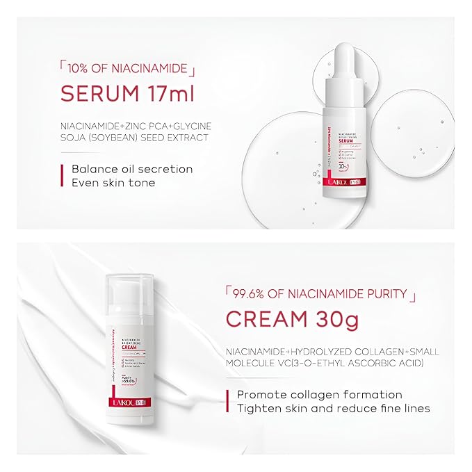 Niacinamide Skincare Set: 4pcs Beauty Kit