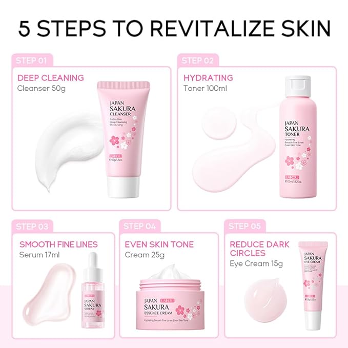 Sakura Skincare Gift Set, Skin Care