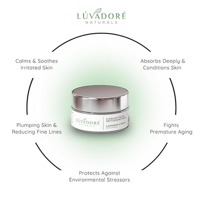 Flawless Fruits Antioxidant Mask – Lavender and Peach Face Masks Skincare Enriched with Red Wine, Green Tea Extracts – Revitalizing CoQ10 Hydrating Face Mask Improves Elasticity