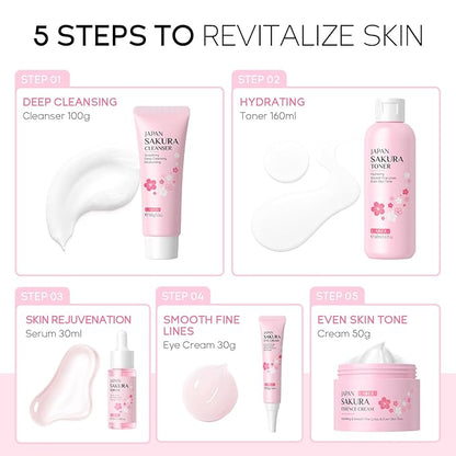 Skin Care Set, Skin Care Routine Kit for Women, Teen Face Care Kit Girls, Skincare Gift Set with Cleanser, Toner, Serum, Eye Cream, Face Cream 5pcs Mother's Day Christmas Birthday Daughter Wife
