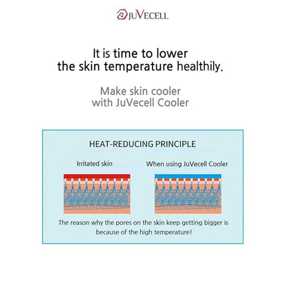 JUVECELL Ice Roller for Puffiness, Face & Eyes Cooler Facial Roller to Press Serums, Cream and Oil Into Skin, Massager Skin Care Tool, Eye Massager and Neck Roller