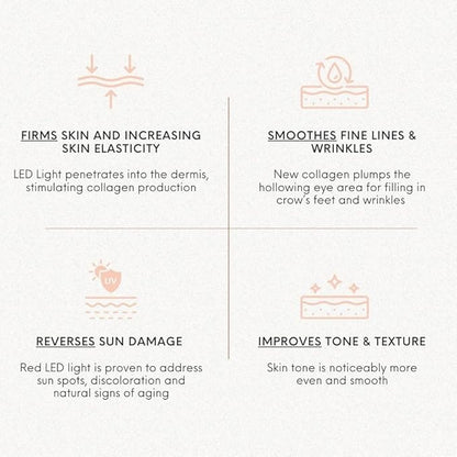 LED EyeMax Pro: Boost Collagen, Reduce Wrinkles + Puffiness and Firm Skin with State-of-The-Art LED Light Therapy Technology