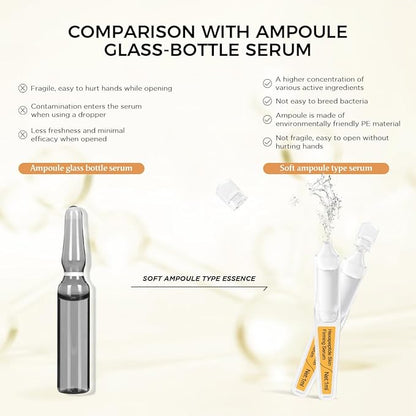 Firming Skin Serum with Acetyl Hexapeptide-8, Hexapeptide-9, Carnosine - Moisturizing, Hydrating and Antioxidant for Fine Lines, 15 Pcs/Box Ampoules