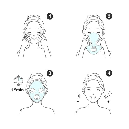 Facial mask Moisturizing face Mask - 10 Sheets, Deep Hydration, Improves Dry Skin, Sheet Mask, skincare for All Skin Types