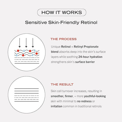 First Aid Beauty - Retinol Bundle: 0.3% Retinol Complex Serum with Peptides, 1 oz, & Retinol Eye Cream with Squalane + Ceramides, 0.5 oz, Improves Look of Lines & Wrinkles with Less Irritation, 2ct