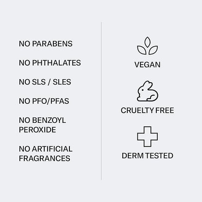 Geologie Complete Skincare Set for Men & Women | 1-Month Simple & Effective Daily Clear Skin Routine | Acne, Oily Skin, Dark Spots | Face Wash 2-Pack, Retinol Face Cream, SPF15 Moisturizer & Eye Cream