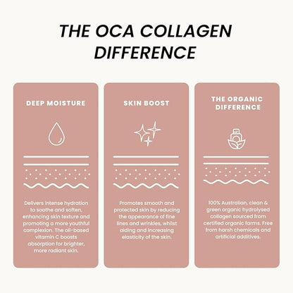 Organic Collagen Australia Revive Serum – Hydrating Face Serum with Hydrolyzed Collagen, Aloe Vera, Pine Bark Extract & Vitamin C – Smooths Fine Lines, Nourishes, & Softens Skin (1 oz)