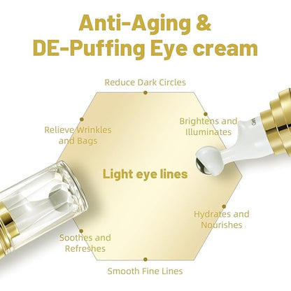 5% Caffeine Eye Cream, Under Eye Serum for Dark Circles, Puffiness & Wrinkles Fine Lines, Eye Roller Serum with 360° Massage Ball, Eye Treatment Balm for Men & Women