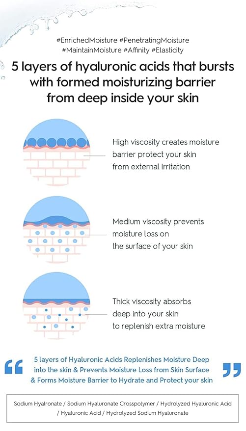 SNP PREP Skincare Set | 4-in-1