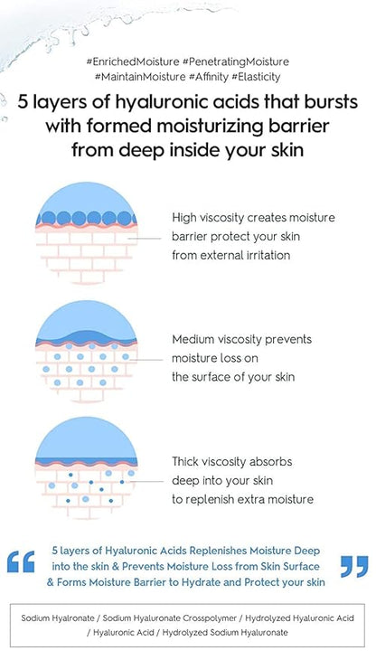 SNP PREP Skincare Set | 4-in-1