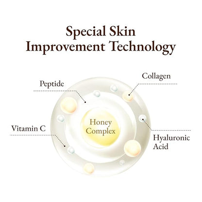 Honey Bee Collagen Fine Line Firming Eye Cream for Puffiness and Bags Under Eyes w/Vitamin C, 4 Peptides & Niacinamide | Bright and Tight Under Eye Cream for Dark Circles 1.01 fl oz
