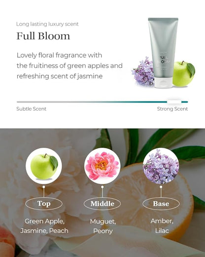 JULYME Perfume Hair Mask with Luxury Scent - Full Bloom Hair Treatment for Moisturizing and Nourishing | 6.76 fl.oz
