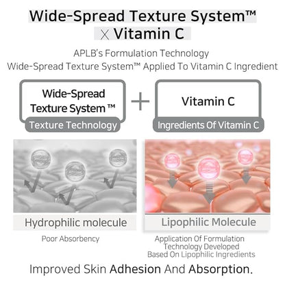 APLB Adenosine Vitamin C Ampoule Serum | ADENO VITA CEN™ 38.8% 1.35 FL.OZ/Korean Skincare, Wrinkle care, Deep hydration, Sensitive skin, Revitalize for gentle and improve skin texture