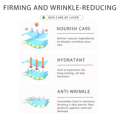 French Sea Fennel Ceramide Serum, Hydrates and Restores Skin Barrier, Formulated with Ceramides & Marine Sugar Lipids, Anti-Aging, Designed for Sensitive Skin, Fragrance Free - 1.69 Fl.oz