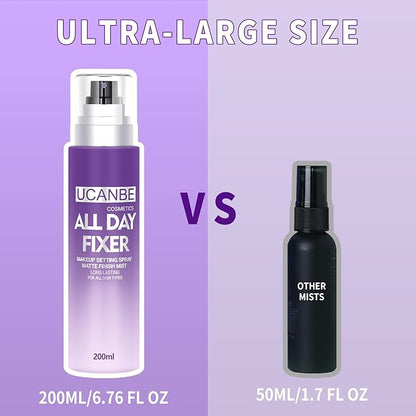 Long Lasting Makeup Setting Spray Kit- 6.76 Fl oz Hydrating Matte Finish Mist Lightweight Face Make up Fixer +Travel Size Spray Bottle+Sponge Puff Makeup Set