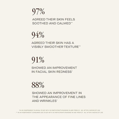 Summer Fridays Midnight Ritual Retinol Serum - Renewal Anti Aging Serum for Face, Fine Lines & Discoloration - Enriched with Jojoba Oil, Hyaluronic Acid & Niacinamide to Renew Skin's Appearance (1 oz)