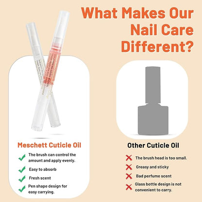 Meschett 2PCS Cuticle Oil Pens for Nail Care,Cuticle Revitalizer Oil Pen with Soft Brush,Cuticle Oil to Prevent Nail Cracking and Dry (Lily & Rose Flavor)