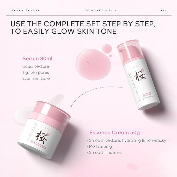 Skin Care, Skin Care Set, Skin Cleansing