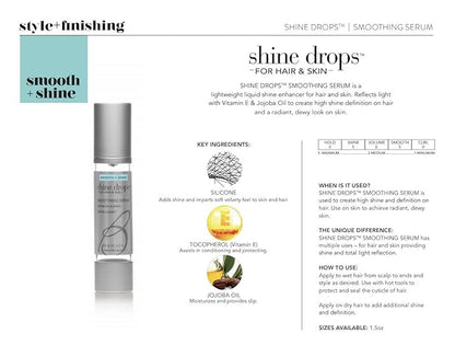 Shine Drops Smoothing Serum, 1 Oz | Shine Enhancer for Dry, Damaged Hair & Skin | Anti Frizz Control & Radiance & Luminosity Enhancing Serum with Organic Jojoba Oil