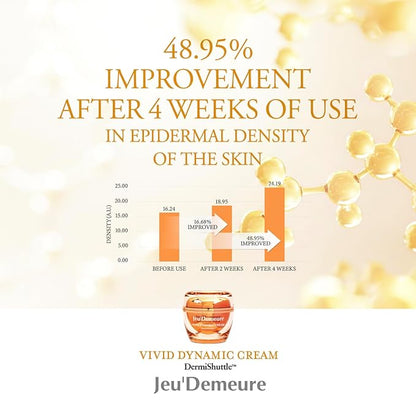 JEU'DEMEURE Vivid Dynamic Cream with Peptides Moisturizer, Exosome 200,000ppm for Glowing, Deep Hydrating, Anti-Aging and Rich Texture, Suitable Korean skincare for face and dry skin 1.69 fl oz