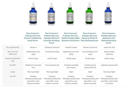 Pierre Freeman's Probiotic Skin Care Vitamin C Brightening Facial Serum (2 Oz)
