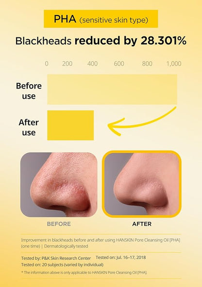 Hanskin PHA Trial Size Pore Cleansing Oil, Gentle Blackhead Cleanser and Makeup Remover for Combination and Oily Skin Travel Size Mini Makeup Remover Set [1 oz/Pack of 3]
