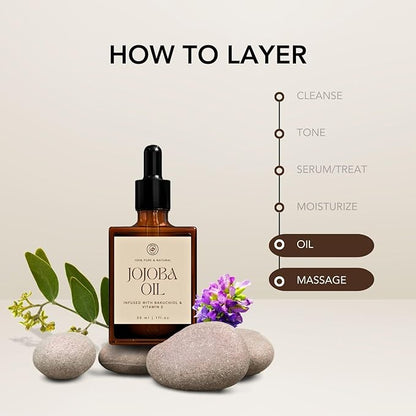 Gua Sha Facial Tools and Gua Sha Oil Skincare Gift Set - Gua Sha Set Consists of 100% Pure Jojoba Oil with Bakuchiol Serum and Vitamin E (30ml), and Stainless Steel Cryo Guasha Tool for Face by TRIONI