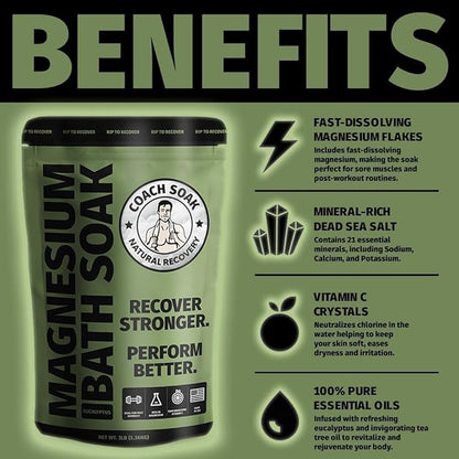 Coach Soak Recovery Bath Soak and Magnesium Lotion with MSM Eucalyptus Tea Tree Bundle (Eucalyptus)