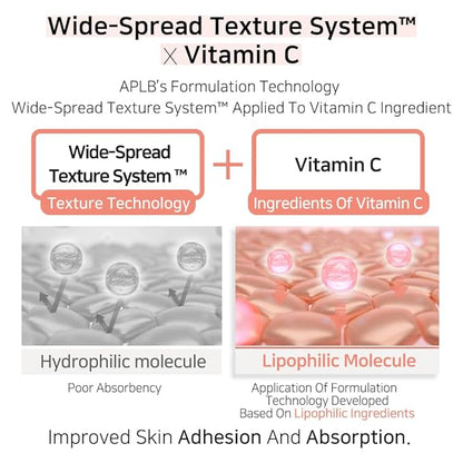 APLB Glycerin Vitamin C Facial Cream | GLYCE VITA CEN™ 35.5% 1.86 FL.OZ/Korean Skincare, Soothing, Moisture retention, Elasticity care, Revitalize for gentle and improve skin texture