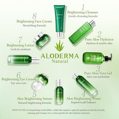 Aloderma Brightening Face Moisturizer with 75% Organic Aloe Vera - Natural Aloe Facial Lotion to Nourish & Restore Radiance for Tired, Dull Skin, Revitalizing Lotion with Niacinamide, Squalane, 3.5oz