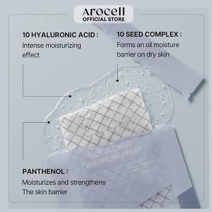 Day and night Skincare