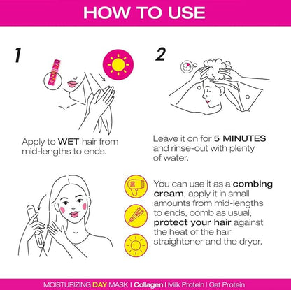 Nourishing Day Hair Mask – Moisturizing Hair Mask with Collagen, Milk Protein & Oat – Mask for Dry and Damaged Hair – Thermal Protection & Shine 100g tube.