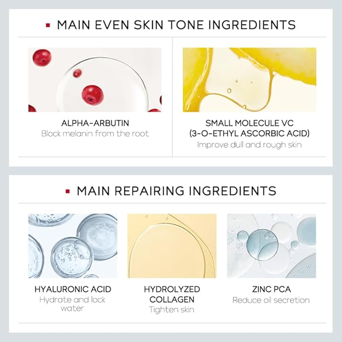Niacinamide Skincare Set: 4pcs Beauty Kit