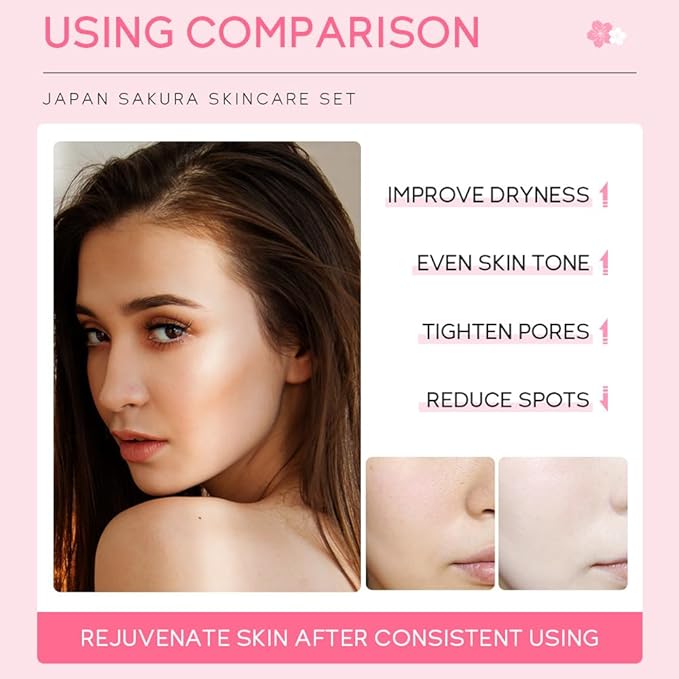 Sakura Skincare Gift Set, Skin Care