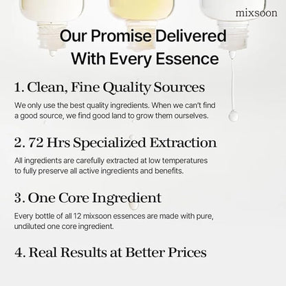 mixsoon Soondy Centella Asiatica Essence Instant Hydrating & Soothing Essence for Irritated, Sensitive Skin for Korean Skincare For Glass Skin-Jeju Island Cica Extracts (1.69 Fl. Oz(Pack of1))