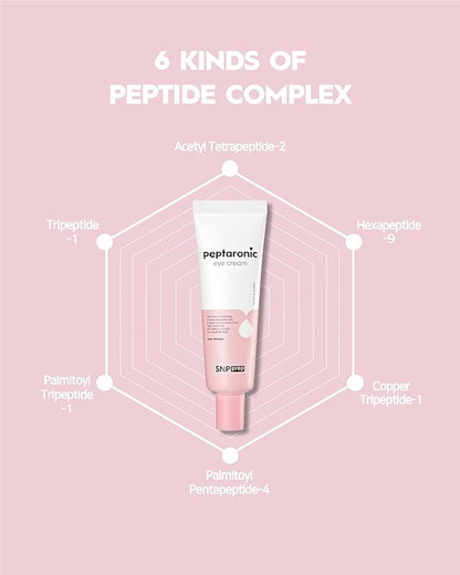 [K Beauty Snp] Peptaronic Eye Cream | Peptide and Hyaluronic Acid Eye Cream | Under Eye Cream for Dark Circles | Eye Repair Cream | Korean Skin Care | Puffy Eyes Treatment | 1.69 Fl Oz