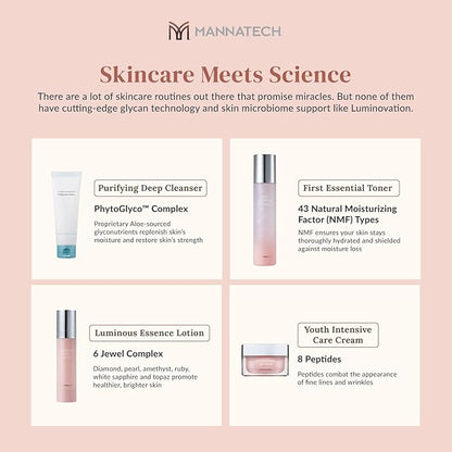 Mannatech | Luminovation K-Beauty System - 4-Step Korean Skincare Set: Purifying Deep Cleanser, First Essential Toner, Luminous Essence Lotion, and Youth Intensive Care Cream. K Skin Care Sets & Kits