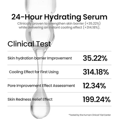 Hydrated After Skincare set, Soft Calming Cream + Serum Moisturizing Serum 30ml 1.01fl.oz , Cream 80ml 2.70fl.oz, Cream 50ml 1.69fl.oz for Sensitive Skin with Centella asiatica