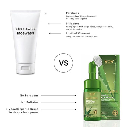 WOW Skin Science Aloe Vera Exfoliating Face Wash w/Soft Brush, Foaming Facial Cleanser For All Skin Types, Acne Face Wash for Women, Facial Skin Care Products, Men's Face Wash Facial Scrub (100ml)